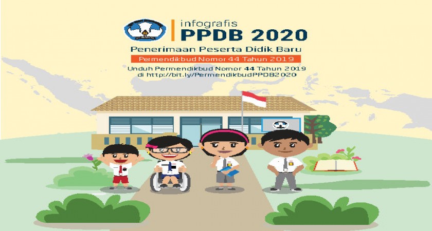 Jalur PPDB Tahun 2020